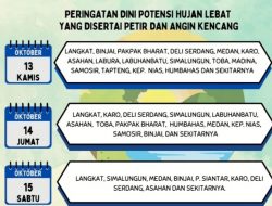 BBMKG Keluarkan Peringatan Dini, Wilayah Sumut Diprakirakan Hujan Lebat 3 Hari ke Depan