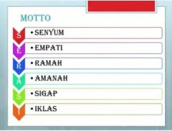 RSUD Sultan Sulaiman, Melayani dengan ‘SERASI’