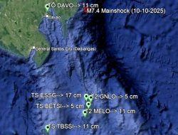 BMKG Keluarkan Peringatan Tsunami untuk 5 Wilayah RI Usai Gempa M 7,4 di Filipina