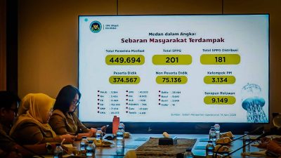 Rico Waas Dorong Penguatan Ekonomi Lokal melalui Program MBG