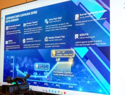 Terobosan hebat! Medan Masuk Nominasi Creative Finance Kemendagri