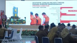 KPK Gelar Bimtek di Asahan: Bukan Seremoni, Tapi Langkah Strategis Bangun Sistem yang Bersih