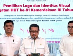 Untuk Pertama Kalinya, Rakyat Pilih Langsung Logo HUT Ke-81 RI