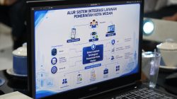 Pemko Medan Matangkan Integrasi Layanan Publik Berbasis AI